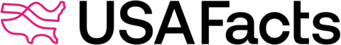 USAFacts